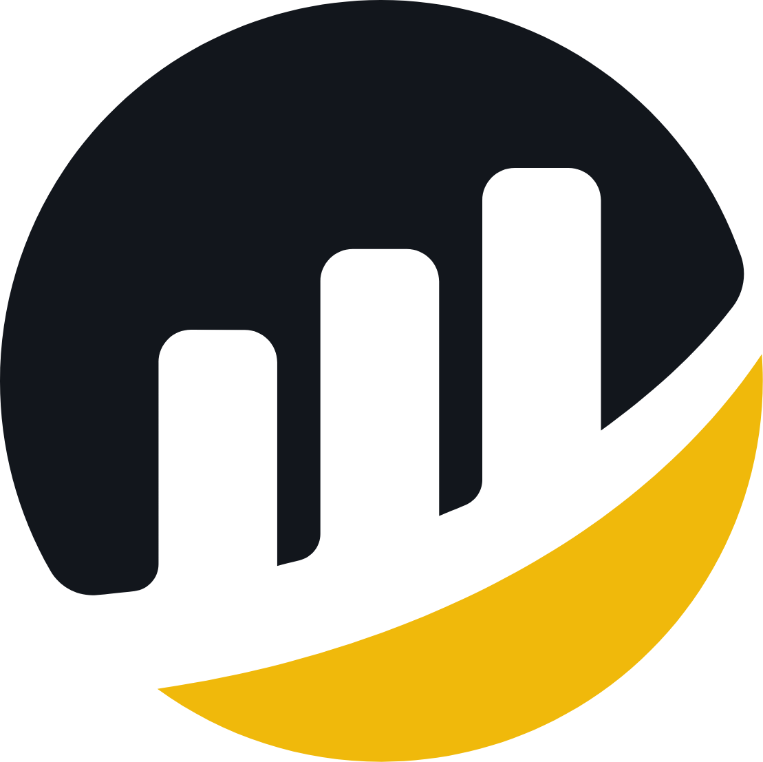 MDC Coin